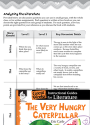 The Very Hungry Caterpillar Leveled Comprehension Questions