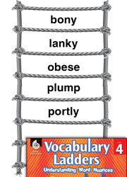 Vocabulary Ladder for Weight