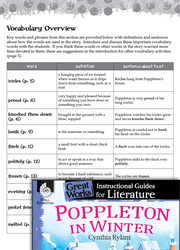 Poppleton in Winter Vocabulary Activities