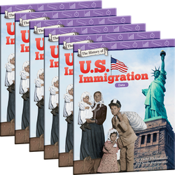 The History of U.S. Immigration: Data 6-Pack