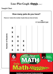 Guided Math Stretch: Line-Plot Graph Grades K-2