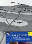 Leveled Texts: The Rock Cycle